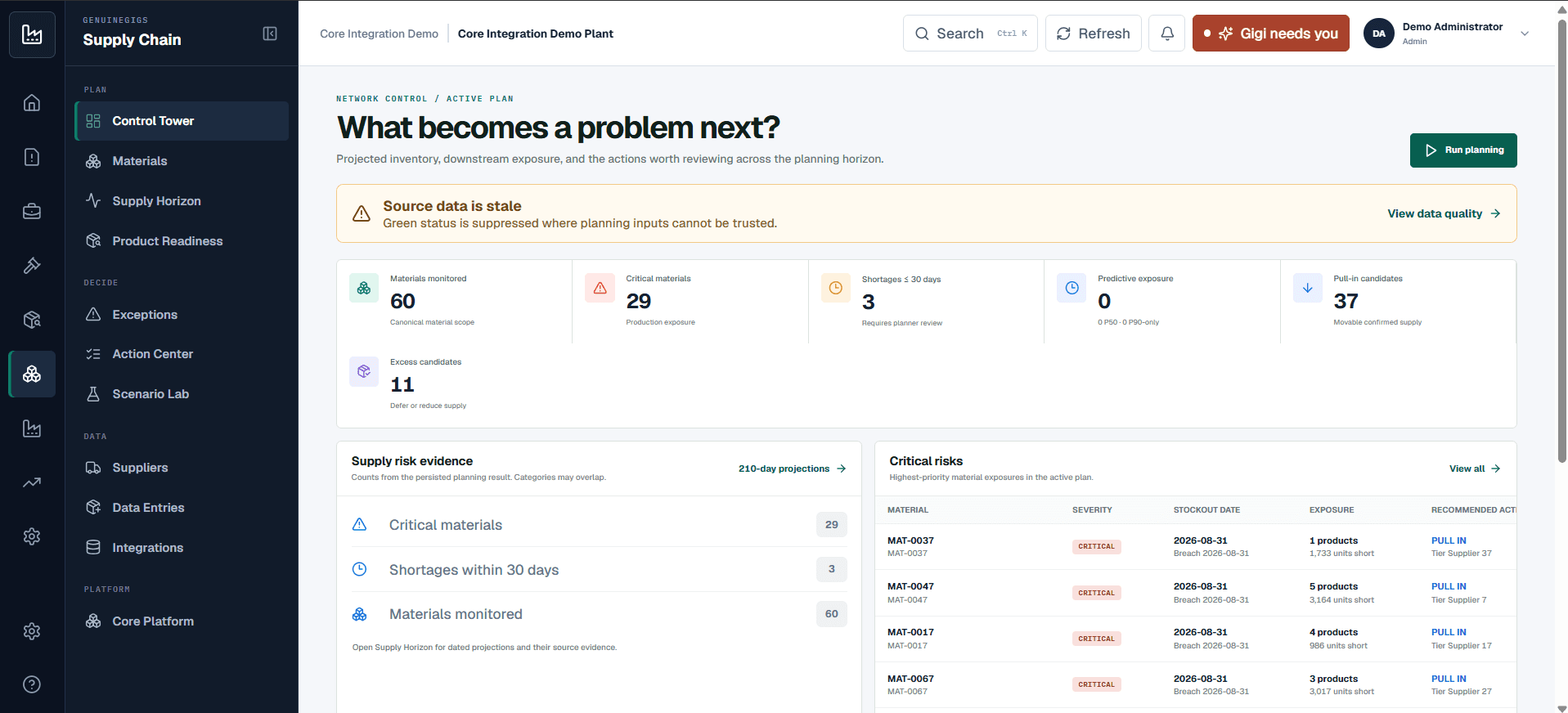 GenuineGigs platform Control Tower showing prioritized material exposure and source evidence