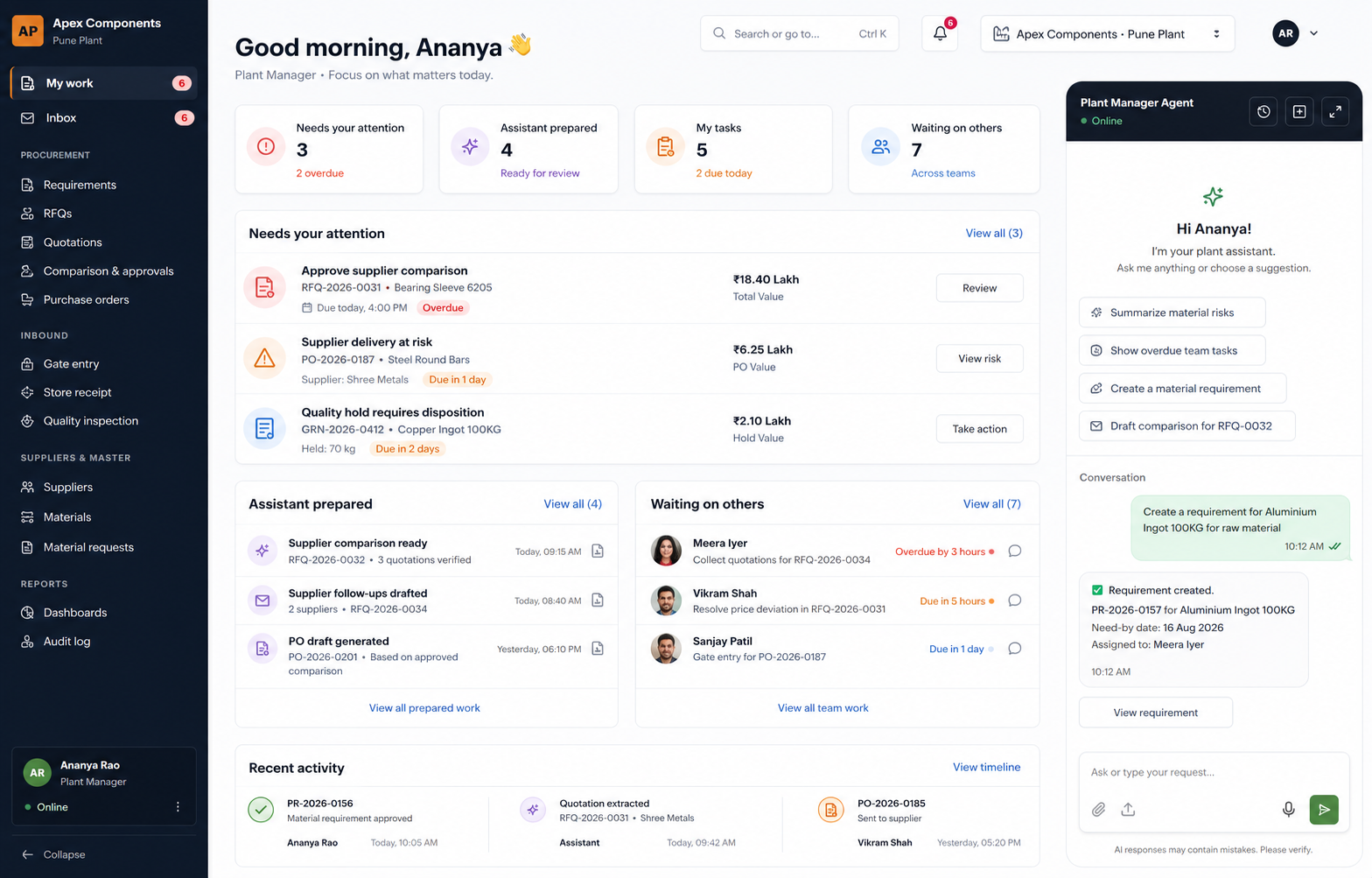 GenuineGigs Procurement role workspace showing requirements, approvals, purchase orders, inbound work and assistant context